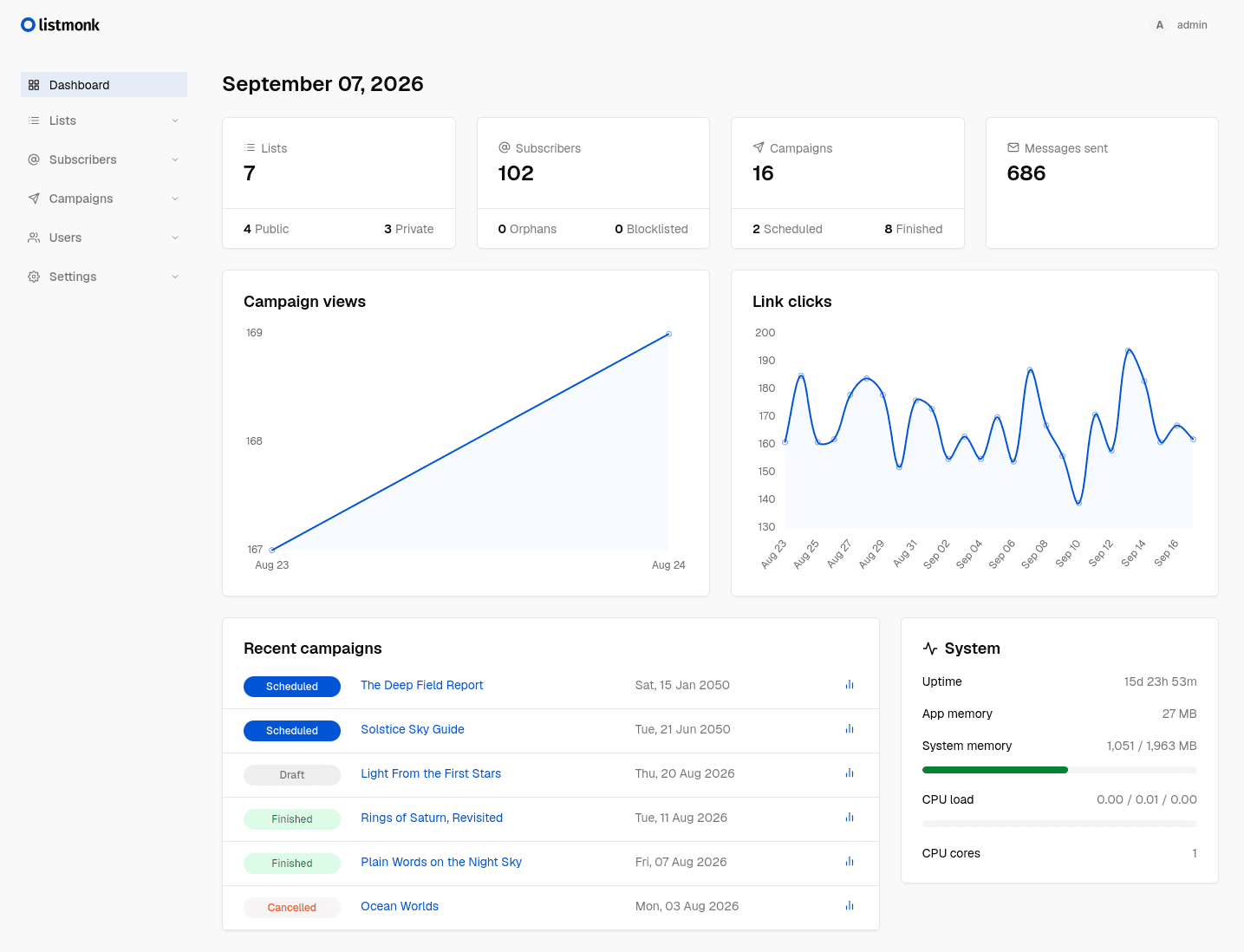 listmonk screenshot